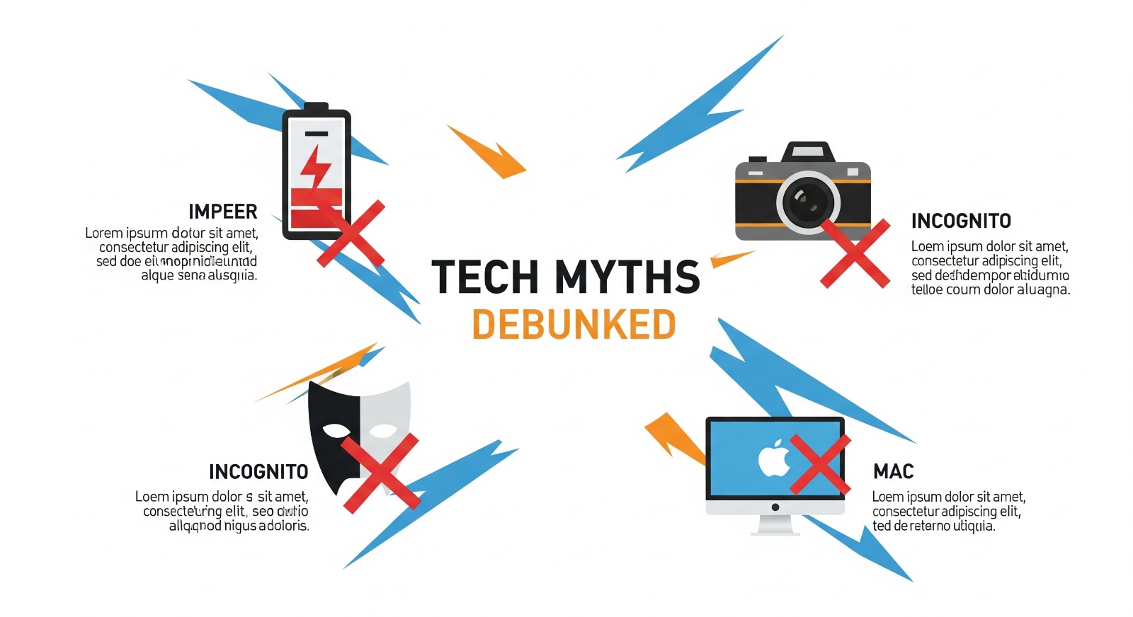 Een afbeelding met verschillende iconen die tech-mythes symboliseren, zoals een batterij en een camera, met een groot kruis erdoorheen om aan te geven dat ze ontkracht zijn.